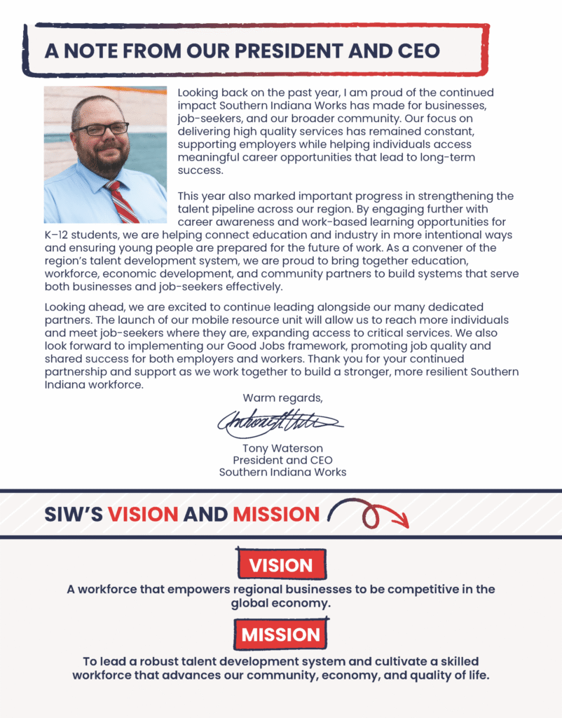 SIW-2025-Annual-Report-Booklet_Page_02-scaled.png