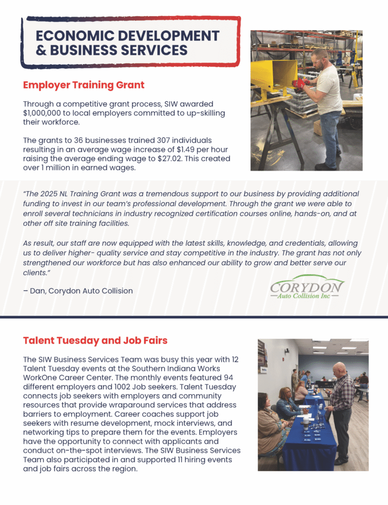 SIW-2025-Annual-Report-Booklet_Page_04-scaled.png