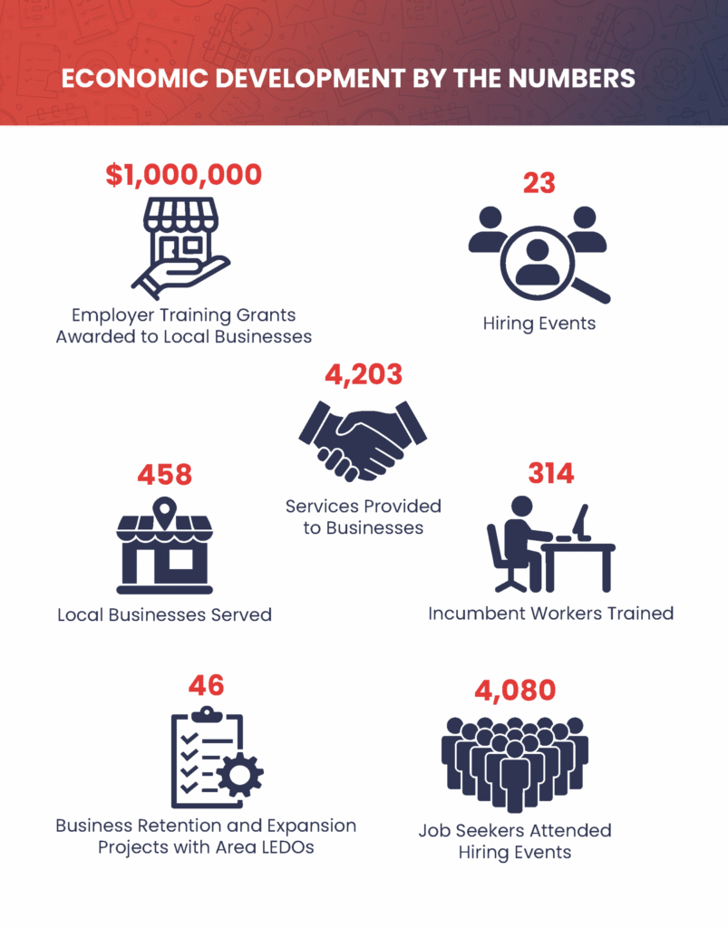 SIW-2025-Annual-Report-Booklet_Page_05-scaled.png