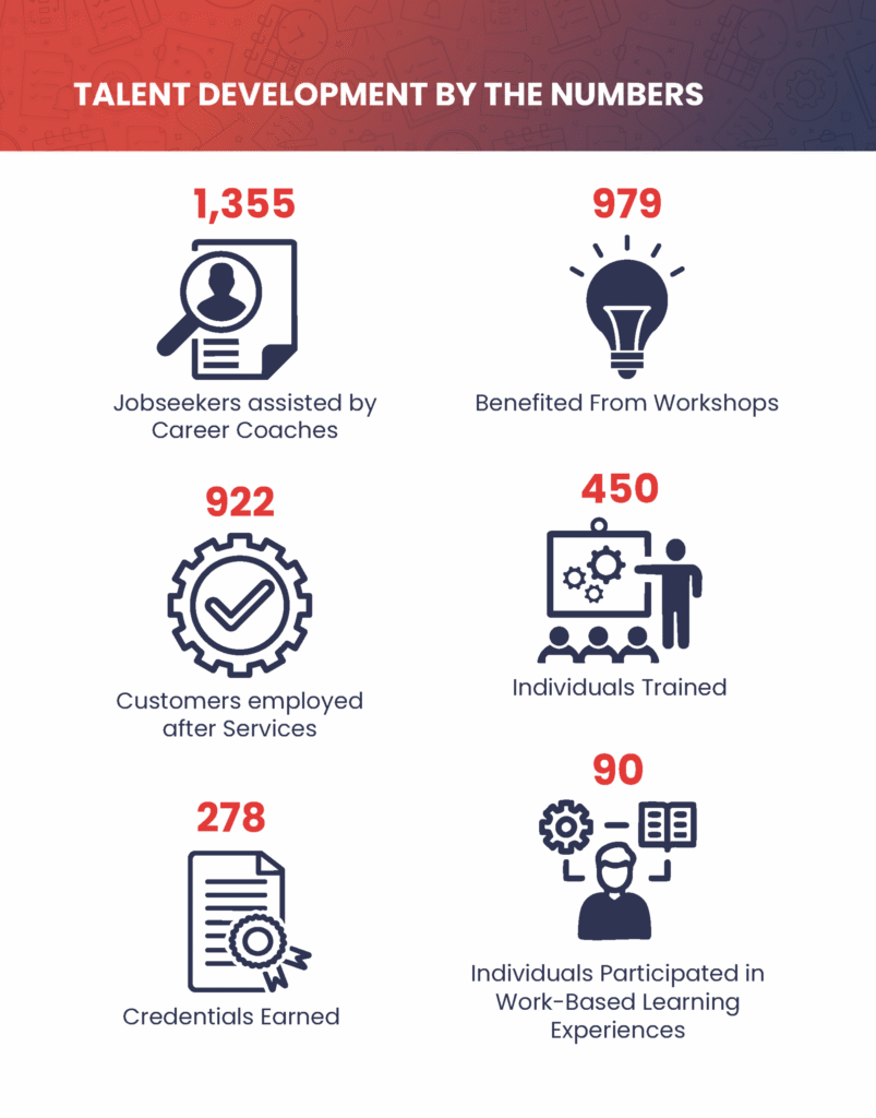 SIW-2025-Annual-Report-Booklet_Page_07-scaled.png