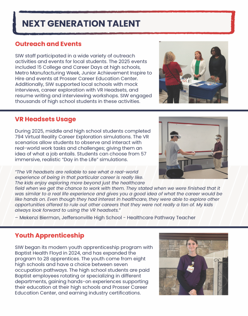 SIW-2025-Annual-Report-Booklet_Page_08-scaled.png