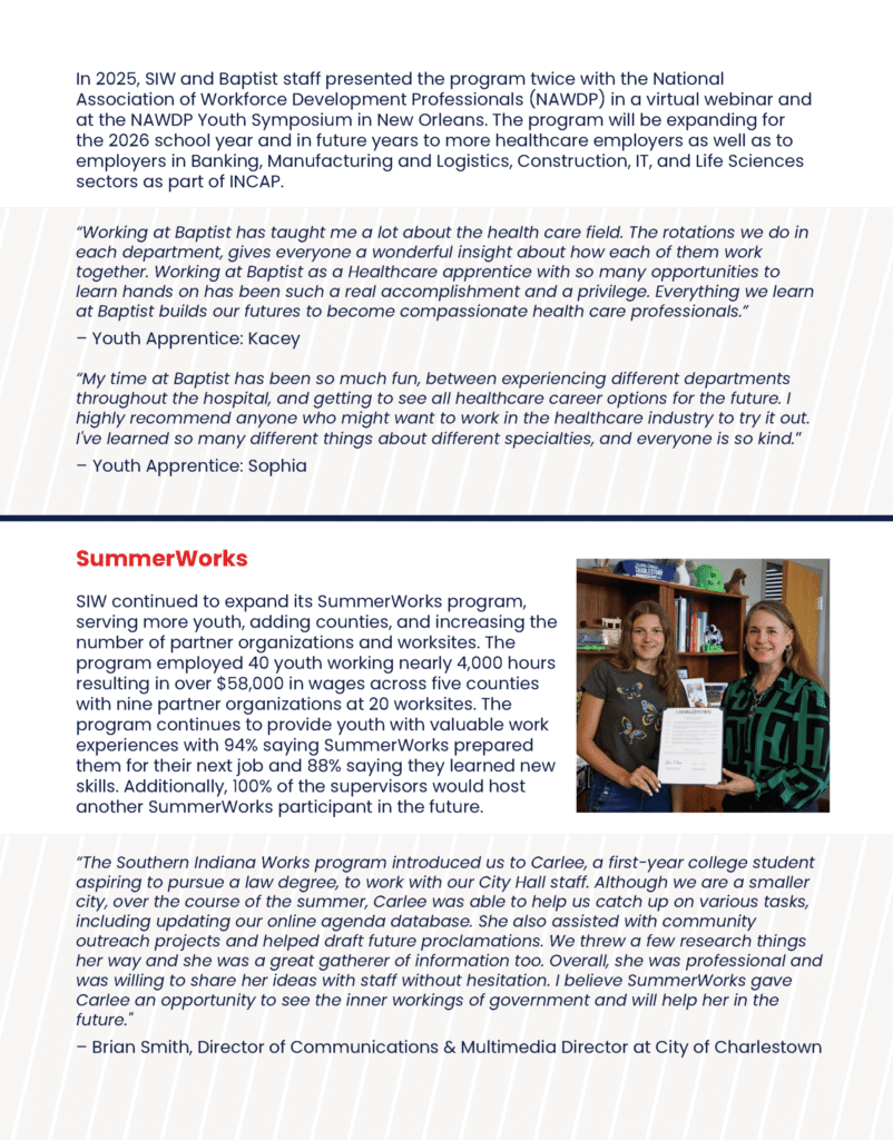 SIW-2025-Annual-Report-Booklet_Page_09-scaled.png