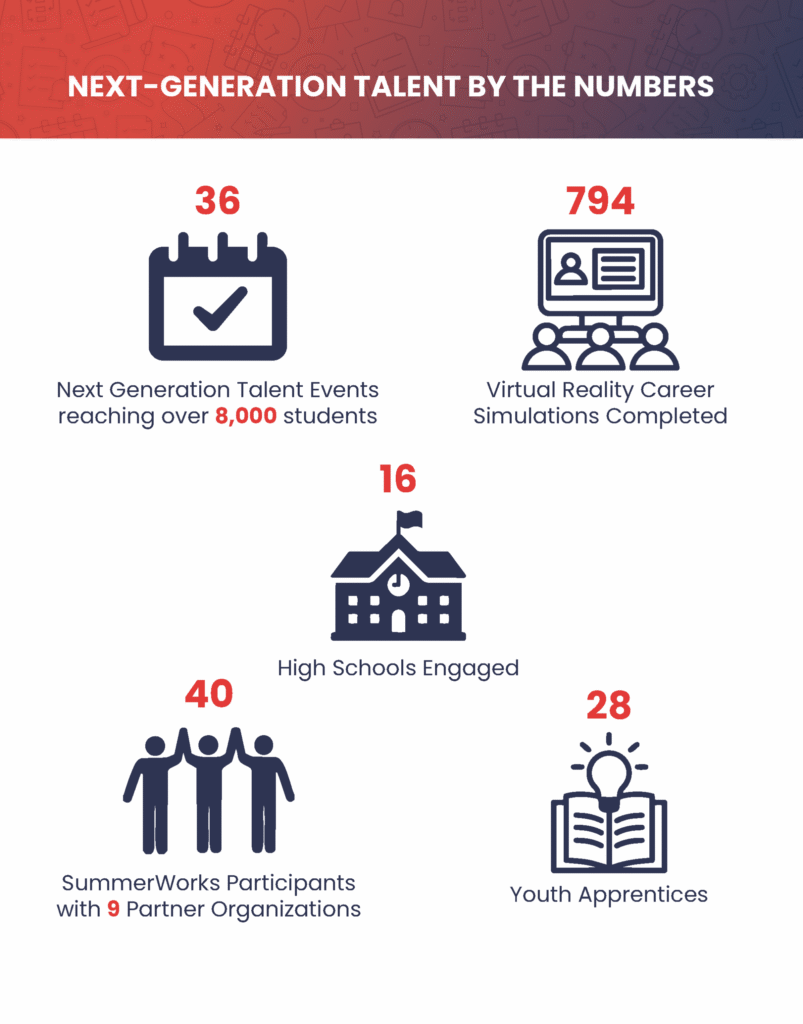 SIW-2025-Annual-Report-Booklet_Page_10-scaled.png