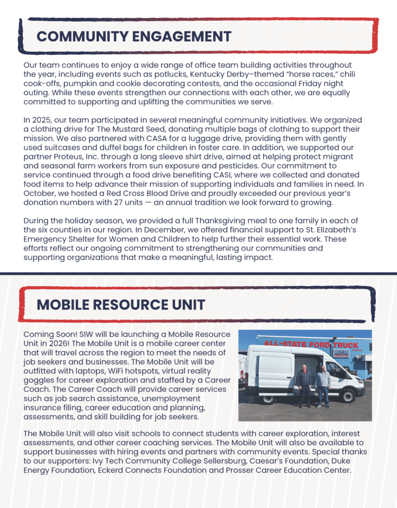 SIW-2025-Annual-Report-Booklet_Page_11-scaled.png