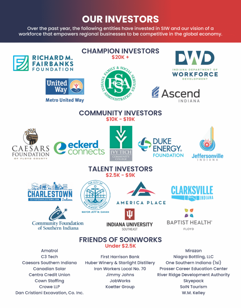 SIW-2025-Annual-Report-Booklet_Page_14-scaled.png